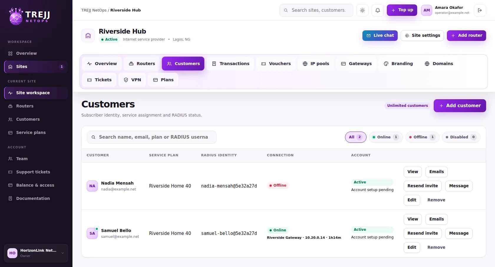 Customer list with live online status and account actions