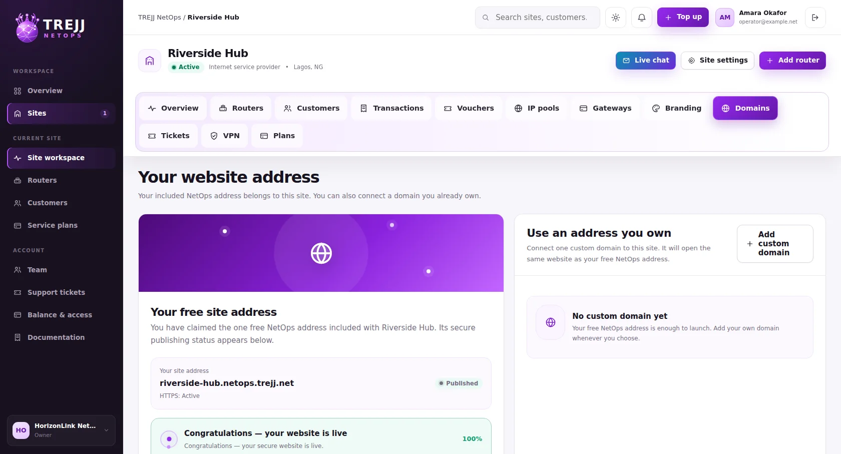 Free NetOps subdomain publishing progress