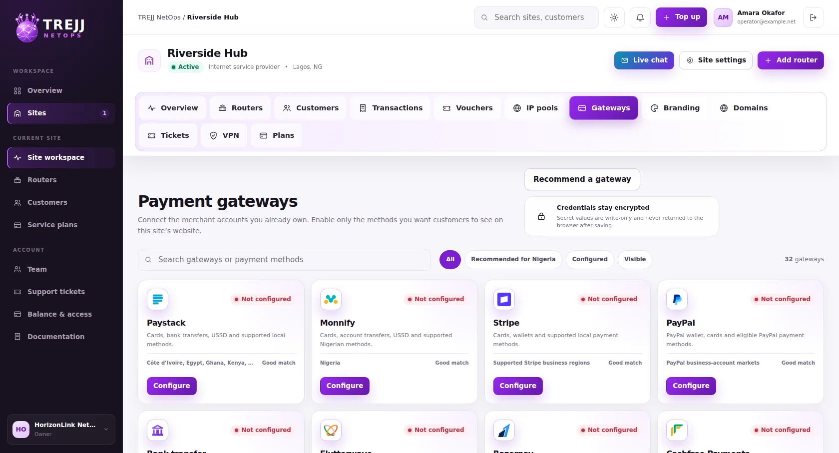 Searchable payment gateway catalogue