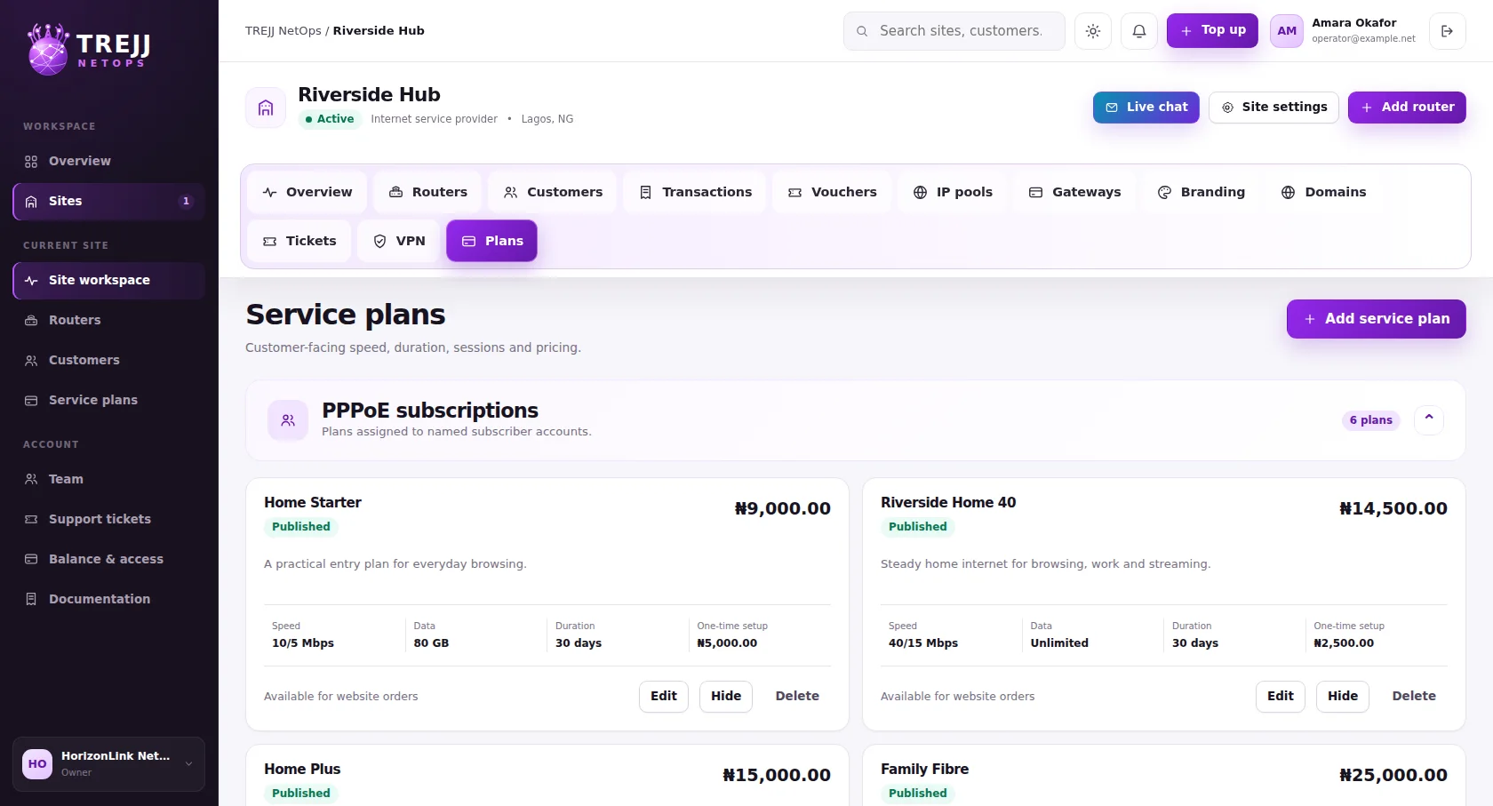 PPPoE and Hotspot service plan sections
