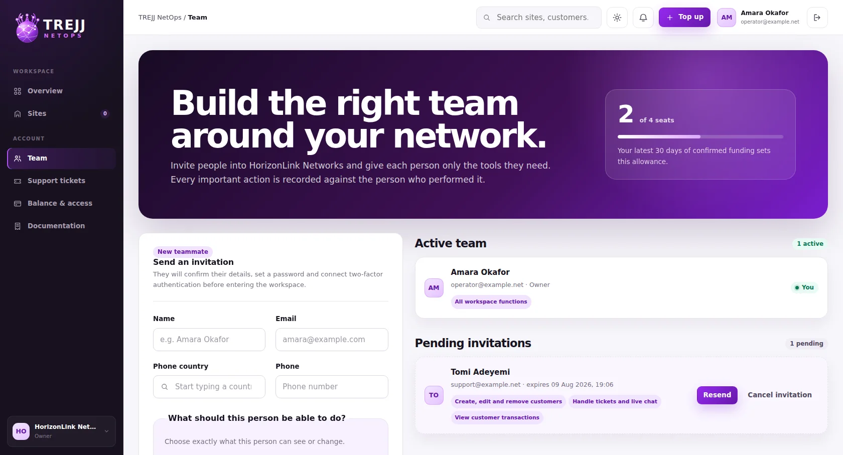 Team invitations and permissions