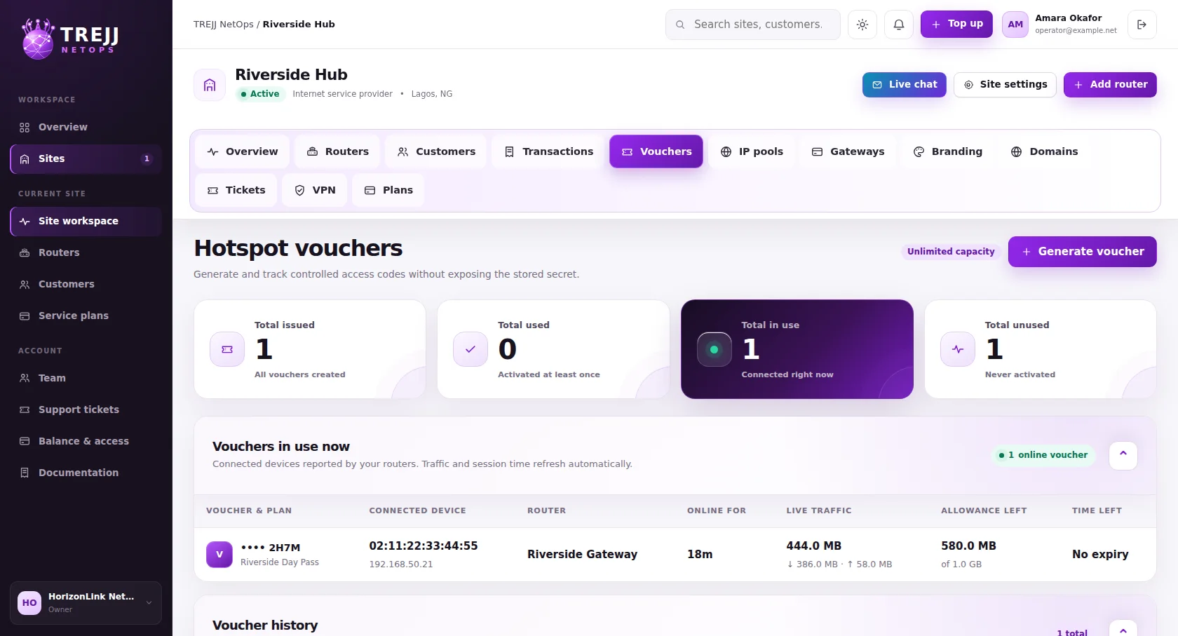 Voucher counters and an expanded active voucher session
